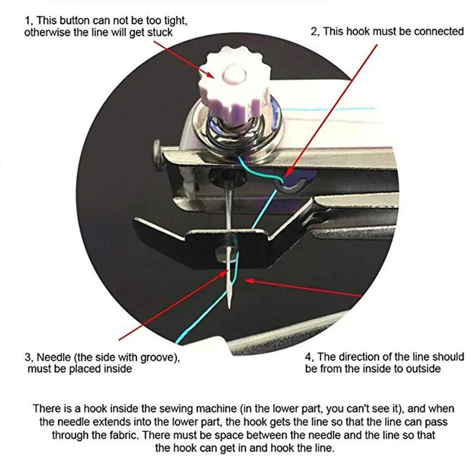 Mini Portable Handy Sewing Machine for kids & Adults etc...
